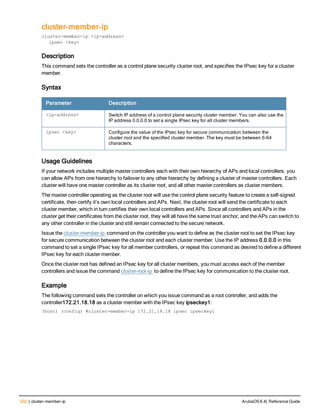 232 | cluster-member-ip ArubaOS 6.4| Reference Guide
cluster-member-ip
cluster-member-ip <ip-address>
ipsec <key>
Description
This command sets the controller as a control plane security cluster root, and specifies the IPsec key for a cluster
member.
Syntax
Parameter Description
<ip-address> Switch IP address of a control plane security cluster member. You can also use the
IP address 0.0.0.0 to set a single IPsec key for all cluster members.
ipsec <key> Configure the value of the IPsec key for secure communication between the
cluster root and the specified cluster member. The key must be between 6-64
characters.
Usage Guidelines
If your network includes multiple master controllers each with their own hierarchy of APs and local controllers, you
can allow APs from one hierarchy to failover to any other hierarchy by defining a cluster of master controllers. Each
cluster will have one master controller as its cluster root, and all other master controllers as cluster members.
The master controller operating as the cluster root will use the control plane security feature to create a self-signed
certificate, then certify it’s own local controllers and APs. Next, the cluster root will send the certificate to each
cluster member, which in turn certifies their own local controllers and APs. Since all controllers and APs in the
cluster get their certificates from the cluster root, they will all have the same trust anchor, and the APs can switch to
any other controller in the cluster and still remain connected to the secure network.
Issue the cluster-member-ip command on the controller you want to define as the cluster root to set the IPsec key
for secure communication between the cluster root and each cluster member. Use the IP address 0.0.0.0 in this
command to set a single IPsec key for all member controllers, or repeat this command as desired to define a different
IPsec key for each cluster member.
Once the cluster root has defined an IPsec key for all cluster members, you must access each of the member
controllers and issue the command cluster-root-ip to define the IPsec key for communication to the cluster root.
Example
The following command sets the controller on which you issue command as a root controller, and adds the
controller172.21.18.18 as a cluster member with the IPsec key ipseckey1:
(host) (config) #cluster-member-ip 172.21.18.18 ipsec ipseckey1
 