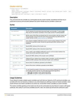 234 | cluster-root-ip ArubaOS 6.4| Reference Guide
cluster-root-ip
cluster-root-ip <ip-address>
ipsec <key>
ipsec-custom-cert root-mac1 <mac1> [root-mac2 <mac2>] ca-cert <ca> server-cert <cert> [sui
te-b <gcm-128 | gcm-256>]
ipsec-factory-cert root-mac-1 <mac> [root-mac-1 <mac>]
Description
This command sets the controller as a control plane security cluster member, and defines the IPsec key or
certificate for secure communication between the cluster member and the controller’s cluster root.
Syntax
Parameter Description
<ip-address> The IP address of control plane security cluster root controller. To set a single
IPsec key for all member controllers in the cluster use the IP address 0.0.0.0.
ipsec <key> Set the value of the IPsec pre-shared key for communication with the cluster root.
This parameter must be have the same value as the IPsec key defined for the
cluster member via the cluster-member-ip command.
ipsec-factory-cert Use a factory-installed certificate for secure communication between the cluster
root and the specified cluster member by specifying the MAC address of the
certificate.
root-mac-1 <mac> Specify MAC address of the cluster root.
root-mac-2 <mac> Specify MAC address of the redundant cluster Root.
ipsec-custom-cert Use a custom user-installed certificate for secure communication between the
cluster root and the specified cluster member.
root-mac-1 <mac> Specify the MAC address of the cluster-root’s certificate.
root-mac-2 <mac> (Optional) If your network has multiple master controllers, use this parameter to
specify he MAC address of the redundant cluster-root’s certificate.
ca-cert <ca> Name of the CA certificate uploaded via the WebUI
server-cert <cer
t>
Name of the server certificate uploaded via the WebUI.
suite-b To use Suite-B encryption in the secure communication between the cluster root
and cluster member, specify one of the following Suite-B algorithms
l gcm-128: Encryption using 128-bit AES-GCM
l gcm-256: Encryption using 256-but AES-GCM
Usage Guidelines
If your network includes multiple master controllers each with their own hierarchy of APs and local controllers, you
can allow APs from one hierarchy to failover to any other hierarchy by defining a cluster of master controllers. Each
cluster will have one master controller as its cluster root, and all other master controllers as cluster members.
The master controller operating as the cluster root will use the control plane security feature to create a self-signed
certificate, then certify it’s own local controllers and APs. Next, the cluster root will send the certificate to each
 