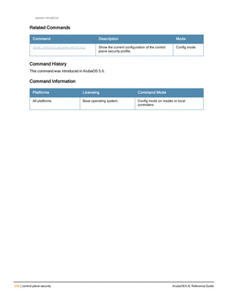 238 | control-plane-security ArubaOS 6.4| Reference Guide
cpsec-enable
Related Commands
Command Description Mode
show control-plane-security Show the current configuration of the control
plane security profile.
Config mode
Command History
This command was introduced in ArubaOS 5.0.
Command Information
Platforms Licensing Command Mode
All platforms Base operating system. Config mode on master or local
controllers
 