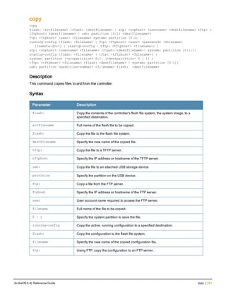 copy
copy
flash: <srcfilename> {flash: <destfilename> | scp: <scphost> <username> <destfilename> tftp: <
tftphost> <destfilename> | usb: partition {0|1} <destfilename>}
ftp: <ftphost> <user> <filename> system: partition {0|1} |
running-config {flash: <filename> | ftp: <ftphost> <user> <password> <filename>
[<remote-dir>] | startup-config | tftp: <tftphost> <filename>} |
scp: <scphost> <username> <filename> {flash: <destfilename>| system: partition [0|1]}|
startup-config {flash: <filename> | tftp: <tftphost> <filename>} |
system: partition {<srcpartition> 0|1} [<destpartition> 0 | 1] |
tftp: <tftphost> <filename> {flash: <destfilename> | system: partition [0|1]}
usb: partition <partition-number> <filename> flash: <destfilename>
Description
This command copies files to and from the controller.
Syntax
Parameter Description
flash: Copy the contents of the controller’s flash file system, the system image, to a
specified destination.
srcfilename Full name of the flash file to be copied.
flash: Copy the file to the flash file system.
destfilename Specify the new name of the copied file.
tftp: Copy the file to a TFTP server.
tftphost Specify the IP address or hostname of the TFTP server.
usb: Copy the file to an attached USB storage device.
partition Specify the partition on the USB device.
ftp: Copy a file from the FTP server.
ftphost Specify the IP address or hostname of the FTP server.
user User account name required to access the FTP server.
filename Full name of the file to be copied.
0 | 1 Specify the system partition to save the file.
running-config Copy the active, running configuration to a specified destination.
flash: Copy the configuration to the flash file system.
filename Specify the new name of the copied configuration file.
ftp: Using FTP, copy the configuration to an FTP server.
ArubaOS 6.4| Reference Guide copy | 241
 