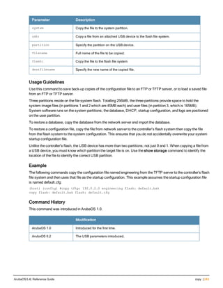 Parameter Description
system Copy the file to the system partition.
usb: Copy a file from an attached USB device to the flash file system.
partition Specify the partition on the USB device.
filename Full name of the file to be copied.
flash: Copy the file to the flash file system
destfilename Specify the new name of the copied file.
Usage Guidelines
Use this command to save back-up copies of the configuration file to an FTP or TFTP server, or to load a saved file
from an FTP or TFTP server.
Three partitions reside on the file system flash. Totalling 256MB, the three partitions provide space to hold the
system image files (in partitions 1 and 2 which are 45MB each) and user files (in partition 3, which is 165MB).
System software runs on the system partitions; the database, DHCP, startup configuration, and logs are positioned
on the user partition.
To restore a database, copy the database from the network server and import the database.
To restore a configuration file, copy the file from network server to the controller’s flash system then copy the file
from the flash system to the system configuration. This ensures that you do not accidentally overwrite your system
startup configuration file.
Unlike the controller's flash, the USB device has more than two partitions; not just 0 and 1. When copying a file from
a USB device, you must know which partition the target file is on. Use the show storage command to identify the
location of the file to identify the correct USB partition.
Example
The following commands copy the configuration file named engineering from the TFTP server to the controller’s flash
file system and then uses that file as the startup configuration. This example assumes the startup configuration file
is named default.cfg:
(host) (config) #copy tftp: 192.0.2.0 engineering flash: default.bak
copy flash: default.bak flash: default.cfg
Command History
This command was introduced in ArubaOS 1.0.
Modification
ArubaOS 1.0 Introduced for the first time.
ArubaOS 6.2 The USB parameters introduced.
ArubaOS 6.4| Reference Guide copy | 243
 