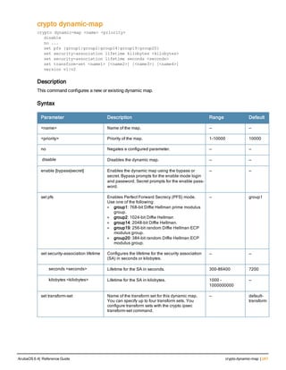 crypto dynamic-map
crypto dynamic-map <name> <priority>
disable
no ...
set pfs {group1|group2|group14|group19|group20}
set security-association lifetime kilobytes <kilobytes>
set security-association lifetime seconds <seconds>
set transform-set <name1> [<name2>] [<name3>] [<name4>]
version v1|v2
Description
This command configures a new or existing dynamic map.
Syntax
Parameter Description Range Default
<name> Name of the map. — —
<priority> Priority of the map. 1-10000 10000
no Negates a configured parameter. — —
disable Disables the dynamic map. — —
enable [bypass|secret] Enables the dynamic map using the bypass or
secret. Bypass prompts for the enable mode login
and password. Secret prompts for the enable pass-
word.
— —
set pfs Enables Perfect Forward Secrecy (PFS) mode.
Use one of the following:
l group1: 768-bit Diffie Hellman prime modulus
group.
l group2: 1024-bit Diffie Hellman
l group14: 2048-bit Diffie Hellman.
l group19: 256-bit random Diffie Hellman ECP
modulus group.
l group20: 384-bit random Diffie Hellman ECP
modulus group.
— group1
set security-association lifetime Configures the lifetime for the security association
(SA) in seconds or kilobytes.
— —
seconds <seconds> Lifetime for the SA in seconds. 300-86400 7200
kilobytes <kilobytes> Lifetime for the SA in kilobytes. 1000 -
1000000000
—
set transform-set Name of the transform set for this dynamic map.
You can specify up to four transform sets. You
configure transform sets with the crypto ipsec
transform-set command.
— default-
transform
ArubaOS 6.4| Reference Guide crypto dynamic-map | 247
 