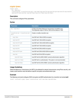 crypto ipsec
crypto ipsec
mtu <max-mtu>
transform-set <transform-set-mtu> esp-3des|esp-aes128|esp-aes128-gcm|esp-aes192|esp-aes256|
esp-aes256-gcm|esp-des esp-md5-hmac|esp-null-hmac|esp-sha-hmac}
Description
This command configures IPsec parameters.
Syntax
Parameter Description
mtu <max-mtu> Configure the IPsec Maximum Transmission Unit (MTU) size.
The supported range is 1024 to 1500 and the default is 1500.
transform-set <transform-set-
mtu>
Create or modify a transform set.
esp-3des Use ESP with 168-bit 3DES encryption.
esp-aes128 Use ESP with 128-bit AES encryption.
esp-aes128-gcm Use ESP with 128-bit AES-GCM encryption.
esp-aes192 Use ESP with 192-bit AES encryption.
esp-aes256 Use ESP with 256-bit AES encryption.
esp-aes256-gcm Use ESP with 256-bit AES-GCM encryption.
esp-des Use ESP with 56-bit DES encryption.
   esp-md5-hmac Use ESP with the MD5 (HMAC variant) authentication algorithm
   esp-null-hmac Use ESP with no authentication. This option is not recommended.
   esp-sha-hmac Use ESP with the SHA (HMAC variant) authentication algorithm.
Usage Guidelines
Define the Maximum Transmission Unit (MTU) size allowed for network transmissions using IPsec security, and
create or edit transform sets that define a specific encryption and authentication type.
Example
The following command configures 3DES encryption and MD5 authentication for a transform set named set2:
(host) (config)# crypto ipsec transform-set set2 esp-3des esp-md5-hmac
ArubaOS 6.4| Reference Guide crypto ipsec | 249
 