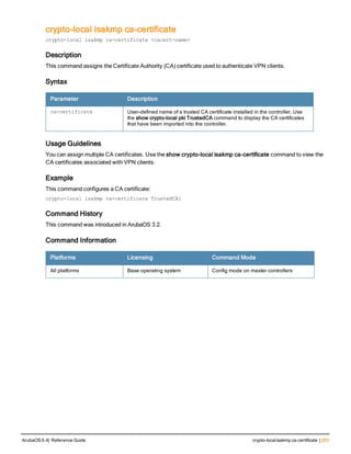 crypto-local isakmp ca-certificate
crypto-local isakmp ca-certificate <cacert-name>
Description
This command assigns the Certificate Authority (CA) certificate used to authenticate VPN clients.
Syntax
Parameter Description
ca-certificate User-defined name of a trusted CA certificate installed in the controller. Use
the show crypto-local pki TrustedCA command to display the CA certificates
that have been imported into the controller.
Usage Guidelines
You can assign multiple CA certificates. Use the show crypto-local isakmp ca-certificate command to view the
CA certificates associated with VPN clients.
Example
This command configures a CA certificate:
crypto-local isakmp ca-certificate TrustedCA1
Command History
This command was introduced in ArubaOS 3.2.
Command Information
Platforms Licensing Command Mode
All platforms Base operating system Config mode on master controllers
ArubaOS 6.4| Reference Guide crypto-localisakmp ca-certificate | 263
 