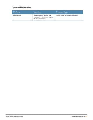Command Information
Platforms Licensing Command Mode
All platforms Base operating system. The
voice-aware parameter requires
the PEFNG license
Config mode on master controllers
ArubaOS 6.4| Reference Guide aaa authentication dot1x | 27
 