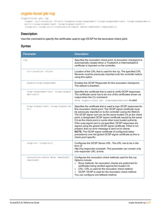crypto-local pki rcp
crypto-local pki rcp
<name> [crl-location <file>]|[enable-ocsp-responder]|[ocsp-responder-cert <ocsp-responder-c
ert>]|[ocsp-signer-cert <ocsp-signer-cert>]|
[ocsp-url <ocsp-url>]|[revocation-check [None|<method1>|<method2>]]
Description
Use this command to specify the certificates used to sign OCSP for the revocation check point.
Syntax
Parameter Description
rcp Specifies the revocation check point. A revocation checkpoint is
automatically created when a TrustedCA or IntermediateCA
certificate is imported on the controller.
crl-location <file> Location of the CRL that is used for the rcp. The specified CRL
filename must be previously imported onto the controller before
using this option.
enable-ocsp-responder Enables the OCSP Responder for this revocation checkpoint.
The default is disabled.
ocsp-responder-cert <ocsp-respon
der-cert>
Specifies the certificate that is used to verify OCSP responses.
The certificate name has to be one of the certificates shown as
output when the CLI command
show crypto-local pki ocsprespondercert is used.
ocsp-signer-cert <ocsp-signer-ce
rt>
Specifies the certificate that is used to sign OCSP responses for
this revocation check point. The OCSP signer certificate must
be previously imported on to the controller (using the WebUI).
The OCSP signer cert can be the same trusted CA as the check
point, a designated OCSP signer certificate issued by the same
CA as the check point or some other local trusted authority.
If the ocsp-signer-cert is not specified, OCSP responses are
signed using the global OCSP signer certificate. If that is not
present, than an error message is sent out to clients.
NOTE: The OCSP signer certificate (if configured) takes
precedence over the global OCSP signer certificate as this is
check point specific.
ocsp-url <ocsp-url> Configures the OCSP Server URL. The URL has to be in the
form of
http://my.responder.com/path. This parameter can contain only
one responder URL at time.
revocation-check None <method1>
<method2>
Configures the revocation check methods used for this rcp.
Options include:
l None (default)- No revocation checks are performed for
certificates being verified against this trusted CA.
l CRL- CRL is used for the revocation check method.
l OCSP- OCSP is used for the revocation check method.
You can configure one fallback method.
ArubaOS 6.4| Reference Guide crypto-localpkircp | 275
 