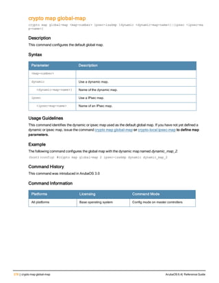 278 | crypto map global-map ArubaOS 6.4| Reference Guide
crypto map global-map
crypto map global-map <map-number> ipsec-isakmp {dynamic <dynamic-map-name>}|{ipsec <ipsec-ma
p-name>}
Description
This command configures the default global map.
Syntax
Parameter Description
<map-number>
dynamic Use a dynamic map.
<dynamic-map-name>} Name of the dynamic map.
ipsec Use a IPsec map.
<ipsec-map-name> Name of an IPsec map.
Usage Guidelines
This command identifies the dynamic or ipsec map used as the default global map. If you have not yet defined a
dynamic or ipsec map, issue the command crypto map global-map or crypto-local ipsec-map to define map
parameters.
Example
The following command configures the global map with the dynamic map named dynamic_map_2.
(host)(config) #crypto map global-map 2 ipsec-isakmp dynamic dynamic_map_2
Command History
This command was introduced in ArubaOS 3.0
Command Information
Platforms Licensing Command Mode
All platforms Base operating system Config mode on master controllers
 