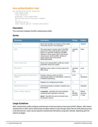 28 | aaa authentication mac ArubaOS 6.4| Reference Guide
aaa authentication mac
aaa authentication mac <profile>
case upper|lower
clone <profile>
delimiter {colon|dash|none}
max-authentication-failures <number>
no ...
reauthentication
timer reauth period {<ra-period>|server}
Description
This command configures the MAC authentication profile.
Syntax
Parameter Description Range Default
<profile> Name that identifies an instance of the profile.
The name must be 1-63 characters.
— “default”
case The case (upper or lower) used in the MAC
string sent in the authentication request. If
there is no delimiter configured, the MAC
address in lower case is sent in the format
xxxxxxxxxxxx, while the MAC address in
upper case is sent in the format
XXXXXXXXXXXX.
upper|lo
wer
lower
clone <profile> Name of an existing MAC profile from which
parameter values are copied.
— —
delimiter Delimiter (colon, dash, or none) used in the
MAC string.
colon|da
sh|
none
none
max-authentication-failures <
number>
Number of times a client can fail to
authenticate before it is blacklisted. A value of
0 disables blacklisting.
0-10 0
(disabled)
no Negates any configured parameter. — —
reauthentication Use this parameter to enable or disable reau-
thentication.
Disabled
timer reauth period <ra-period> - Specifies the period between
reauthentication attempts in seconds.
server - Specifies the server provided reau-
thentication interval.
60-
864000
seconds
86400
seconds
(1 day)
Usage Guidelines
MAC authentication profile configures authentication of devices based on their physical MAC address. MAC-based
authentication is often used to authenticate and allow network access through certain devices while denying access
to all other devices. Users may be required to authenticate themselves using other methods, depending upon the
network privileges.
 