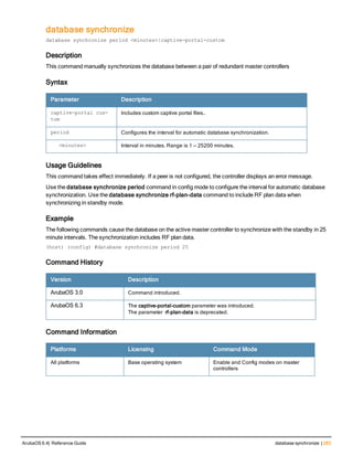 database synchronize
database synchronize period <minutes>|captive-portal-custom
Description
This command manually synchronizes the database between a pair of redundant master controllers
Syntax
Parameter Description
captive-portal cus-
tom
Includes custom captive portal files..
period Configures the interval for automatic database synchronization.
<minutes> Interval in minutes. Range is 1 — 25200 minutes.
Usage Guidelines
This command takes effect immediately. If a peer is not configured, the controller displays an error message.
Use the database synchronize period command in config mode to configure the interval for automatic database
synchronization. Use the database synchronize rf-plan-data command to include RF plan data when
synchronizing in standby mode.
Example
The following commands cause the database on the active master controller to synchronize with the standby in 25
minute intervals. The synchronization includes RF plan data.
(host) (config) #database synchronize period 25
Command History
Version Description
ArubaOS 3.0 Command introduced.
ArubaOS 6.3 The captive-portal-custom parameter was introduced.
The parameter rf-plan-data is deprecated.
Command Information
Platforms Licensing Command Mode
All platforms Base operating system Enable and Config modes on master
controllers
ArubaOS 6.4| Reference Guide database synchronize | 283
 