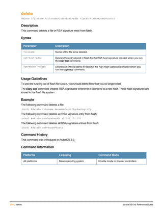 284 | delete ArubaOS 6.4| Reference Guide
delete
delete {filename <filename>|ssh-host-addr <ipaddr>|ssh-known-hosts}
Description
This command deletes a file or RSA signature entry from flash.
Syntax
Parameter Description
filename Name of the file to be deleted.
ssh-host-addr Deletes the entry stored in flash for the RSA host signature created when you run
the copy scp command.
ssh-known -hosts Deletes all entries stored in flash for the RSA host signatures created when you
run the copy scp command.
Usage Guidelines
To prevent running out of flash file space, you should delete files that you no longer need.
The copy scp command creates RSA signatures whenever it connects to a new host. These host signatures are
stored in the flash file system.
Example
The following command deletes a file:
(host) #delete filename december-config-backup.cfg
The following command deletes an RSA signature entry from flash:
(host) #delete ssh-host-addr 10.100.102.101
The following command deletes all RSA signature entries from flash:
(host) #delete ssh-known-hosts
Command History
This command was introduced in ArubaOS 3.0.
Command Information
Platforms Licensing Command Mode
All platforms Base operating system Enable mode on master controllers
 