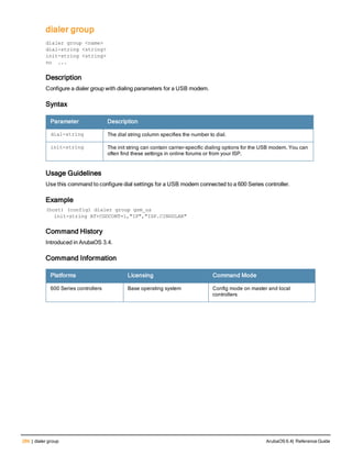 286 | dialer group ArubaOS 6.4| Reference Guide
dialer group
crypto-local
dialer group <name>
dial-string <string>
init-string <string>
no ...
Description
Configure a dialer group with dialing parameters for a USB modem.
Syntax
Parameter Description
dial-string The dial string column specifies the number to dial.
init-string The init string can contain carrier-specific dialing options for the USB modem. You can
often find these settings in online forums or from your ISP.
Usage Guidelines
Use this command to configure dial settings for a USB modem connected to a 600 Series controller.
Example
(host) (config) dialer group gsm_us
init-string AT+CGDCONT=1,"IP","ISP.CINGULAR"
Command History
Introduced in ArubaOS 3.4.
Command Information
Platforms Licensing Command Mode
600 Series controllers Base operating system Config mode on master and local
controllers
 