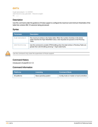 288 | dot1x ArubaOS 6.4| Reference Guide
dot1x
crypto-local
high-watermark <1-32000>
stm-throttling percent <throttling%>
no ...
Description
Use this command under the guidance of Aruba support to configure the maximum and minimum thresholds of the
table that contains 802.1X sessions being processed.
Syntax
Parameter Description
high-watermark The maximum entries in the Active table. When the number of entries in the Active
Table reaches the High WaterMark value, new requests are queued on the Pending
Table
stm-throttling Use this command to enable STM throttling when the total entries in Pending Table are
greater than (stm-throttling perceng) * (high watermark).
Use this command only under the supervision of Aruba support.
Command History
Introduced in ArubaOS 6.3.1.0
Command Information
Platforms Licensing Command Mode
All platforms Base operating system Config mode on master or local controllers
 