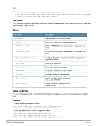 dpi
dpi
custom-app <name> <http/s uri host> <http/s uri path>
global-bandwidth-contract {app <name>[downstream |upstream][kbits|mbits <value>}|{appcatego
ry <name>[downstream |upstream][kbits|mbits <value>}
Description
This command configures Deep-Packet Inspection and the global bandwidth contractfor an application or application
category for the AppRF feature.
Syntax
Parameter Description
custom-app The application or application category.
<name> Name of the application or application category.
<http/s uri host> HTTP or HTTPS URI host of the application or application cat-
egory.
<http/s uri path> HTTP or HTTPS URI path of the application or application cat-
egory.
global-bandwidth-contract Configures the global bandwidth contract for an application or
application category.
app <name> Name of the application.
appcategory <name> Name of the application category.
downstream Bandwidth contract to downstream traffic.
upstream Bandwidth contract to upstream traffic.
kbits <value> Specify bandwidth in kbits per second.
Range: 256-2000000.
mbits <value> Specify bandwidth in mbits per second.
Range: 1-2000.
Usage Guidelines
You can configure bandwidth contracts to limit application and application categories on an application or global
level.
Example
To configure global bandwidth contracts:
(host)(config) #dpi global-bandwidth-contract[app|appcategory]
<name>[downstream|upstream][kbits|mbits]<256..2000000>
To show global bandwidth contract configuration output:
(host) #show dpi global-bandwidth-contract all
(host) #show dpi global-bandwidth-contract app name
(host) #show dpi global-bandwidth-contract appcategory name
ArubaOS 6.4| Reference Guide dpi | 289
 