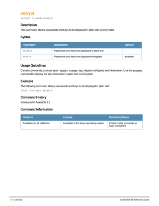 296 | encrypt ArubaOS 6.4| Reference Guide
encrypt
encrypt {disable|enable}
Description
This command allows passwords and keys to be displayed in plain text or encrypted.
Syntax
Parameter Description Default
disable Passwords and keys are displayed in plain text —
enable Passwords and keys are displayed encrypted enabled
Usage Guidelines
Certain commands, such as show crypto isakmp key, display configured key information. Use the encrypt
command to display the key information in plain text or encrypted.
Example
The following command allows passwords and keys to be displayed in plain text:
(host) #encrypt disable
Command History
Introduced in ArubaOS 3.0
Command Information
Platform License Command Mode
Available on all platforms Available in the base operating system Enable mode on master or
local controllers
 