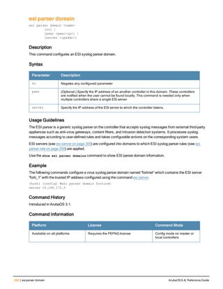 298 | esiparser domain ArubaOS 6.4| Reference Guide
esi parser domain
esi parser domain <name>
[no] |
[peer <peer-ip>] |
[server <ipaddr>]
Description
This command configures an ESI syslog parser domain.
Syntax
Parameter Description
no Negates any configured parameter
peer (Optional.) Specify the IP address of an another controller in this domain. These controllers
are notified when the user cannot be found locally. This command is needed only when
multiple controllers share a single ESI server
server Specify the IP address of the ESI server to which the controller listens.
Usage Guidelines
The ESI parser is a generic syslog parser on the controller that accepts syslog messages from external third-party
appliances such as anti-virus gateways, content filters, and intrusion detection systems. It processes syslog
messages according to user-defined rules and takes configurable actions on the corresponding system users.
ESI servers (see esi server on page 305) are configured into domains to which ESI syslog parser rules (see esi
parser rule on page 299) are applied.
Use the show esi parser domains command to show ESI parser domain information.
Example
The following commands configure a virus syslog parser domain named “fortinet” which contains the ESI server
“forti_1” with the trusted IP address configured using the command esi server.
(host) (config) #esi parser domain fortinet
server 10.168.172.3
Command History
Introduced in ArubaOS 3.1.
Command Information
Platform License Command Mode
Available on all platforms Requires the PEFNG license Config mode on master or
local controllers
 
