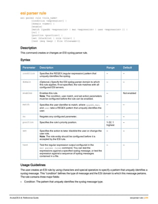 esi parser rule
esi parser rule <rule_name>
[condition <expression>] |
[domain <name>] |
[enable]
[match {ipaddr <expression> | mac <expression> | user <expression> }] |
[no] |
[position <position>] |
[set {blacklist | role <role>} |
[test {msg <msg> | file <filename>}]
Description
This command creates or changes an ESI syslog parser rule.
Syntax
Parameter Description Range Default
condition Specifies the REGEX (regular expression) pattern that
uniquely identifies the syslog.
— —
domain (Optional.) Specify the ESI syslog parser domain to which
this rule applies. If not specified, the rule matches with all
configured ESI servers.
— —
enables Enables this rule.
Note: The condition, user match, and set action parameters
must be configured before the rule can be enabled.
— Not enabled
match Specifies the user identifier to match, where ipaddr, mac,
and user take a REGEX pattern that uniquely identifies the
user.
— —
no Negates any configured parameter. — —
position Specifies the rule’s priority position. 1–32; 1
highest
—
set Specifies the action to take: blacklist the user or change the
user role.
Note: The role entity should be configured before it is
accepted by the ESI rule.
— —
test Test the regular expression output configured in the
esi parser rules command. You can test the
expressions against a specified syslog message, or test the
expression against a sequence of syslog messages
contained in a file.
— —
Usage Guidelines
The user creates an ESI rule by using characters and special operators to specify a pattern that uniquely identifies a
syslog message. This “condition” defines the type of message and the ESI domain to which this message pertains.
The rule contains three major fields:
l Condition: The pattern that uniquely identifies the syslog message type.
ArubaOS 6.4| Reference Guide esiparser rule | 299
 