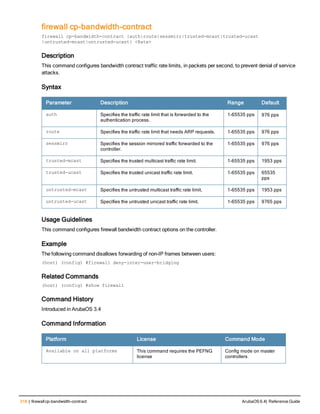 318 | firewallcp-bandwidth-contract ArubaOS 6.4| Reference Guide
firewall cp-bandwidth-contract
firewall cp-bandwidth-contract {auth|route|sessmirr|trusted-mcast|trusted-ucast
|untrusted-mcast|untrusted-ucast} <Rate>
Description
This command configures bandwidth contract traffic rate limits, in packets per second, to prevent denial of service
attacks.
Syntax
Parameter Description Range Default
auth Specifies the traffic rate limit that is forwarded to the
authentication process.
1-65535 pps 976 pps
route Specifies the traffic rate limit that needs ARP requests. 1-65535 pps 976 pps
sessmirr Specifies the session mirrored traffic forwarded to the
controller.
1-65535 pps 976 pps
trusted-mcast Specifies the trusted multicast traffic rate limit. 1-65535 pps 1953 pps
trusted-ucast Specifies the trusted unicast traffic rate limit. 1-65535 pps 65535
pps
untrusted-mcast Specifies the untrusted multicast traffic rate limit. 1-65535 pps 1953 pps
untrusted-ucast Specifies the untrusted unicast traffic rate limit. 1-65535 pps 9765 pps
Usage Guidelines
This command configures firewall bandwidth contract options on the controller.
Example
The following command disallows forwarding of non-IP frames between users:
(host) (config) #firewall deny-inter-user-bridging
Related Commands
(host) (config) #show firewall
Command History
Introduced in ArubaOS 3.4
Command Information
Platform License Command Mode
Available on all platforms This command requires the PEFNG
license
Config mode on master
controllers
 