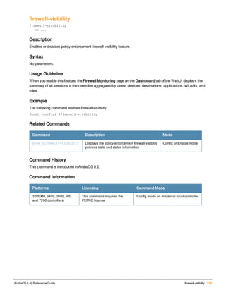 firewall-visibility
firewall-visibility
no ...
Description
Enables or disables policy enforcement firewall visibility feature.
Syntax
No parameters.
Usage Guideline
When you enable this feature, the Firewall Monitoring page on the Dashboard tab of the WebUI displays the
summary of all sessions in the controller aggregated by users, devices, destinations, applications, WLANs, and
roles.
Example
The following command enables firewall visibility.
(host)(config) #firewall-visibility
Related Commands
Command Description Mode
show firewall-visibility Displays the policy enforcement firewall visibility
process state and status information
Config or Enable mode
Command History
This command is introduced in ArubaOS 6.2.
Command Information
Platforms Licensing Command Mode
3200XM, 3400, 3600, M3,
and 7200 controllers
This command requires the
PEFNG license
Config mode on master or local controller
ArubaOS 6.4| Reference Guide firewall-visibility | 319
 