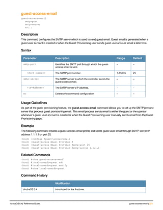 guest-access-email
guest-access-email
smtp-port
smtp-server
no...
Description
This command configures the SMTP server which is used to send guest email. Guest email is generated when a
guest user account is created or when the Guest Provisioning user sends guest user account email a later time.
Syntax
Parameter Description Range Default
smtp-port Identifies the SMTP port through which the guest-
access email is sent.
— —
<Port number> The SMTP port number. 1–65535 25
smtp-server The SMTP server to which the controller sends the
guest-access email.
— —
<IP-Address> The SMTP server’s IP address. — —
no Deletes the command configuration — —
Usage Guidelines
As part of the guest provisioning feature, the guest-access-email command allows you to set up the SMTP port and
server that process guest provisioning email. This email process sends email to either the guest or the sponsor
whenever a guest user account is created or when the Guest Provisioning user manually sends email from the Guest
Provisioning page.
Example
The following command creates a guest-access email profile and sends guest user email through SMTP server IP
address 1.1.1.1 on port 25.
(host) (config) #guest-access-email
(host) (Guest-access Email Profile) #
(host) (Guest-access Email Profile) #smtp-port 25
(host) (Guest-access Email Profile) #smtp-server 1.1.1.1
Related Commands
(host) #show guest-access-email
(host) #local-userdb-guest add
(host) #local-userdb-guest modify
(host) #show local-userdb-guest
Command History
Modification
ArubaOS 3.4 Introduced for the first time.
ArubaOS 6.4| Reference Guide guest-access-email | 321
 