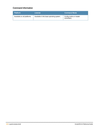 322 | guest-access-email ArubaOS 6.4| Reference Guide
Command Information
Platform License Command Mode
Available on all platforms Available in the base operating system. Config mode on master
controllers.
 