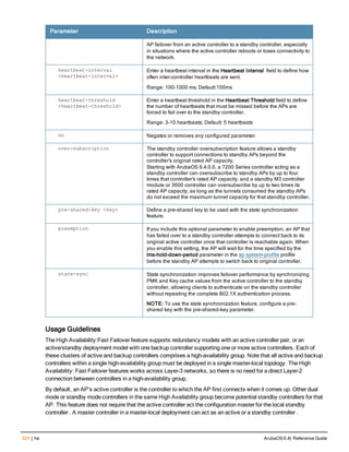 324 | ha ArubaOS 6.4| Reference Guide
Parameter Description
AP failover from an active controller to a standby controller, especially
in situations where the active controller reboots or loses connectivity to
the network.
heartbeat-interval
<heartbeat-interval>
Enter a heartbeat interval in the Heartbeat Interval field to define how
often inter-controller heartbeats are sent.
Range: 100-1000 ms; Default:100ms
heartbeat-threshold
<heartbeat-threshold>
Enter a heartbeat threshold in the Heartbeat Threshold field to define
the number of heartbeats that must be missed before the APs are
forced to fail over to the standby controller.
Range: 3-10 heartbeats; Default: 5 heartbeats
no Negates or removes any configured parameter.
over-subscription The standby controller oversubscription feature allows a standby
controller to support connections to standby APs beyond the
controller's original rated AP capacity.
Starting with ArubaOS 6.4.0.0, a 7200 Series controller acting as a
standby controller can oversubscribe to standby APs by up to four
times that controller's rated AP capacity, and a standby M3 controller
module or 3600 controller can oversubscribe by up to two times its
rated AP capacity, as long as the tunnels consumed the standby APs
do not exceed the maximum tunnel capacity for that standby controller.
pre-shared-key <key> Define a pre-shared key to be used with the state synchronization
feature.
preemption If you include this optional parameter to enable preemption, an AP that
has failed over to a standby controller attempts to connect back to its
original active controller once that controller is reachable again. When
you enable this setting, the AP will wait for the time specified by the
lms-hold-down-period parameter in the ap system-profile profile
before the standby AP attempts to switch back to original controller.
state-sync State synchronization improves failover performance by synchronizing
PMK and Key cache values from the active controller to the standby
controller, allowing clients to authenticate on the standby controller
without repeating the complete 802.1X authentication process.
NOTE: To use the state synchronization feature, configure a pre-
shared key with the pre-shared-key parameter.
Usage Guidelines
The High Availability:Fast Failover feature supports redundancy models with an active controller pair, or an
active/standby deployment model with one backup controller supporting one or more active controllers. Each of
these clusters of active and backup controllers comprises a high-availability group. Note that all active and backup
controllers within a single high-availability group must be deployed in a single master-local topology. The High
Availability: Fast Failover features works across Layer-3 networks, so there is no need for a direct Layer-2
connection between controllers in a high-availability group.
By default, an AP’s active controller is the controller to which the AP first connects when it comes up. Other dual
mode or standby mode controllers in the same High Availability group become potential standby controllers for that
AP. This feature does not require that the active controller act the configuration master for the local standby
controller . A master controller in a master-local deployment can act as an active or a standby controller .
 