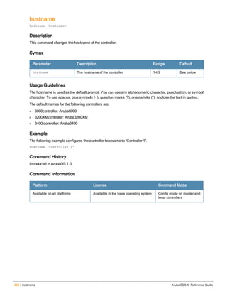 328 | hostname ArubaOS 6.4| Reference Guide
hostname
hostname <hostname>
Description
This command changes the hostname of the controller.
Syntax
Parameter Description Range Default
hostname The hostname of the controller 1-63 See below
Usage Guidelines
The hostname is used as the default prompt. You can use any alphanumeric character, punctuation, or symbol
character. To use spaces, plus symbols (+), question marks (?), or asterisks (*), enclose the text in quotes.
The default names for the following controllers are:
l 6000controller: Aruba6000
l 3200XMcontroller: Aruba3200XM
l 3400 controller: Aruba3400
Example
The following example configures the controller hostname to “Controller 1”.
hostname “Controller 1”
Command History
Introduced in ArubaOS 1.0
Command Information
Platform License Command Mode
Available on all platforms Available in the base operating system Config mode on master and
local controllers
 