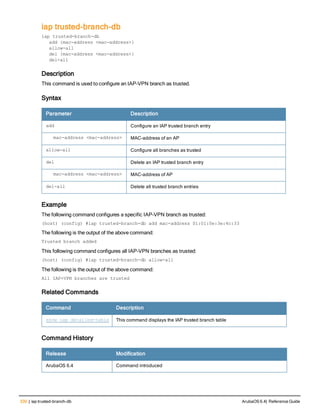 330 | iap trusted-branch-db ArubaOS 6.4| Reference Guide
iap trusted-branch-db
iap trusted-branch-db
add {mac-address <mac-address>}
allow-all
del {mac-address <mac-address>}
del-all
Description
This command is used to configure an IAP-VPN branch as trusted.
Syntax
Parameter Description
add Configure an IAP trusted branch entry
mac-address <mac-address> MAC-address of an AP
allow-all Configure all branches as trusted
del Delete an IAP trusted branch entry
mac-address <mac-address> MAC-address of AP
del-all Delete all trusted branch entries
Example
The following command configures a specific IAP-VPN branch as trusted:
(host) (config) #iap trusted-branch-db add mac-address 01:01:0e:3e:4c:33
The following is the output of the above command:
Trusted branch added
This following command configures all IAP-VPN branches as trusted:
(host) (config) #iap trusted-branch-db allow-all
The following is the output of the above command:
All IAP+VPN branches are trusted
Related Commands
Command Description
show iap detailed-table This command displays the IAP trusted branch table
Command History
Release Modification
ArubaOS 6.4 Command introduced
 