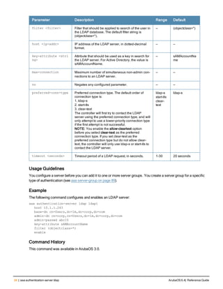 34 | aaa authentication-server ldap ArubaOS 6.4| Reference Guide
Parameter Description Range Default
filter <filter> Filter that should be applied to search of the user in
the LDAP database. The default filter string is
(objectclass=*).
— (objectclass=*)
host <ip-addr> IP address of the LDAP server, in dotted-decimal
format.
— —
key-attribute <stri
ng>
Attribute that should be used as a key in search for
the LDAP server. For Active Directory, the value is
sAMAccountName.
— sAMAccountNa
me
max-connection Maximum number of simultaneous non-admin con-
nections to an LDAP server.
— —
no Negates any configured parameter. — —
preferred-conn-type Preferred connection type. The default order of
connection type is:
1. ldap-s
2. start-tls
3. clear-text
The controller will first try to contact the LDAP
server using the preferred connection type, and will
only attempt to use a lower-priority connection type
if the first attempt is not successful.
NOTE: You enable the allow-cleartext option
before you select clear-text as the preferred
connection type. If you set clear-text as the
preferred connection type but do not allow clear-
text, the controller will only use ldap-s or start-tls to
contact the LDAP server.
ldap-s
start-tls
clear-
text
ldap-s
timeout <seconds> Timeout period of a LDAP request, in seconds. 1-30 20 seconds
Usage Guidelines
You configure a server before you can add it to one or more server groups. You create a server group for a specific
type of authentication (see aaa server-group on page 89).
Example
The following command configures and enables an LDAP server:
aaa authentication-server ldap ldap1
host 10.1.1.243
base-dn cn=Users,dc=1m,dc=corp,dc=com
admin-dn cn=corp,cn=Users,dc=1m,dc=corp,dc=com
admin-passwd abc10
key-attribute sAMAccountName
filter (objectclass=*)
enable
Command History
This command was available in ArubaOS 3.0.
 