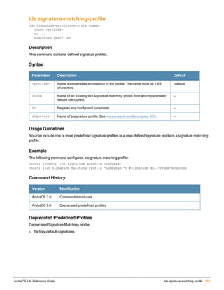 ids signature-matching-profile
ids signature-matching-profile <name>
clone <profile>
no ...
signature <profile>
Description
This command contains defined signature profiles.
Syntax
Parameter Description Default
<profile> Name that identifies an instance of the profile. The name must be 1-63
characters.
“default”
clone Name of an existing IDS signature matching profile from which parameter
values are copied.
—
no Negates any configured parameter. —
signature Name of a signature profile. See ids signature-profile on page 355. —
Usage Guidelines
You can include one or more predefined signature profiles or a user-defined signature profile in a signature matching
profile.
Example
The following command configures a signature matching profile:
(host) (config) IDS signature matching LobbyEast
(host) (IDS Signature Matching Profile "LobbyEast") #signature Null-Probe-Response
Command History
Version Modification
ArubaOS 3.0 Command Introduced
ArubaOS 6.0 Deprecated predefined profiles
Deprecated Predefined Profiles
Deprecated Signature Matching profile:
l factory-default-signatures
ArubaOS 6.4| Reference Guide ids signature-matching-profile | 353
 