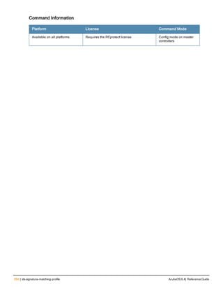 354 | ids signature-matching-profile ArubaOS 6.4| Reference Guide
Command Information
Platform License Command Mode
Available on all platforms Requires the RFprotect license Config mode on master
controllers
 