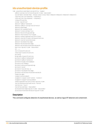 358 | ids unauthorized-device-profile ArubaOS 6.4| Reference Guide
ids unauthorized-device-profile
ids unauthorized-device-profile <name>
adhoc-using-valid-ssid-quiet-time <seconds>
allow-well-known-mac [hsrp|iana|local-mac|vmware|vmware1|vmware2|vmware3]
cfg-valid-11a-channel <channel>
cfg-valid-11g-channel <channel>
classification
clone <profile>
detect-adhoc-network
detect-adhoc-using-valid-ssid
detect-bad-wep
detect-ht-greenfield
detect-invalid-mac-oui
detect-misconfigured-ap
detect-sta-assoc-to-rogue
detect-unencrypted-valid-client
detect-valid-client-misassociation
detect-valid-ssid-misuse
detect-windows-bridge
detect-wireless-bridge
detect-wireless-hosted-network
mac-oui-quiet-time <seconds>
no ...
oui-classification
overlay-classification
privacy
prop-wm-classification
protect-adhoc-enhanced
protect-adhoc-network
protect-high-throughput
protect-ht-40mhz
protect-misconfigured-ap
protect-ssid
protect-valid-sta x
protect-windows-bridge
protect-wireless-hosted-network
require-wpa
rogue-containment
suspect-rogue-conf-level <level>
suspect-rogue-containment
unencrypted-valid-client-quiet-time
valid-and-protected-ssid <ssid>
valid-oui <oui>
valid-wired-mac <macaddr>
wireless-bridge-quiet-time <seconds>
wireless-hosted-network-quiet-time
Description
This command configures detection of unauthorized devices, as well as rogue AP detection and containment.
 