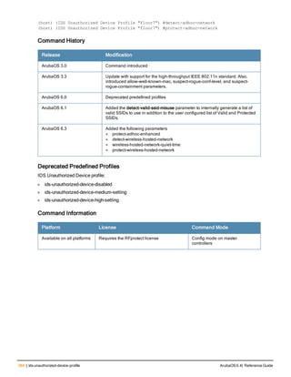 364 | ids unauthorized-device-profile ArubaOS 6.4| Reference Guide
(host) (IDS Unauthorized Device Profile "floor7") #detect-adhoc-network
(host) (IDS Unauthorized Device Profile "floor7") #protect-adhoc-network
Command History
Release Modification
ArubaOS 3.0 Command introduced
ArubaOS 3.3 Update with support for the high-throughput IEEE 802.11n standard. Also,
introduced allow-well-known-mac, suspect-rogue-conf-level, and suspect-
rogue-containment parameters.
ArubaOS 6.0 Deprecated predefined profiles
ArubaOS 6.1 Added the detect-valid-ssid-misuse parameter to internally generate a list of
valid SSIDs to use in addition to the user configured list of Valid and Protected
SSIDs.
ArubaOS 6.3 Added the following parameters
l protect-adhoc-enhanced
l detect-wireless-hosted-network
l wireless-hosted-network-quiet-time
l protect-wireless-hosted-network
Deprecated Predefined Profiles
IDS Unauthorized Device profile:
l ids-unauthorized-device-disabled
l ids-unauthorized-device-medium-setting
l ids-unauthorized-device-high-setting
Command Information
Platform License Command Mode
Available on all platforms Requires the RFprotect license Config mode on master
controllers
 