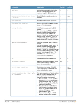 Parameter Description Range Default
key <psk> Shared secret between the controller
and the authentication server. The
maximum length is 128 characters.
— —
mac-delimiter [colon | dash | none
| oui-nic]
Send MAC address with user-defined
delimiter.
— none
mac-lowercase Send MAC addresses as lowercase. — —
nas-identifier <string> Network Access Server (NAS) identifier
to use in RADIUS packets.
— —
nas-ip <ip-addr> NAS IP address to send in RADIUS
packets.
You can configure a “global” NAS IP
address that the controller uses for
communications with all RADIUS
servers. If you do not configure a server-
specific NAS IP, the global NAS IP is
used. To set the global NAS IP, enter
the ip radius nas-ip <ipaddr> command.
— —
nas-ip6 <ipv6-address> NAS IPv6 address to send in RADIUS
packets.
You can configure a “global” NAS IPv6
address that the controller uses for
communications with all RADIUS
servers. If you do not configure a server-
specific NAS IPv6, the global NAS IPv6
is used. To set the global NAS IPv6,
enter the ipv6 radius nas-ip6
<ipv6-address> command.
no Negates any configured parameter. — —
retransmit <number> Maximum number of retries sent to the
server by the controller before the
server is marked as down.
0-3 3
service-type-framed-user Send the service-type as FRAMED-
USER instead of LOGIN-USER. This
option is disabled by default
— dis-
abled
source-interface vlan <vlan> ip6ad
dr <ipv6addr>
This option associates a VLAN interface
with the RADIUS server to allow the
server-specific source interface to
override the global configuration.
l If you associate a Source Interface
(by entering a VLAN number) with a
configured server, then the source
IP address of the packet will be that
interface’s IP address.
l If you do not associate the Source
Interface with a configured server
(leave the field blank), then the IP
address of the global Source
Interface will be used.
l If you want to configure an IPv6
address for the Source Interface,
— —
ArubaOS 6.4| Reference Guide aaa authentication-server radius | 37
 