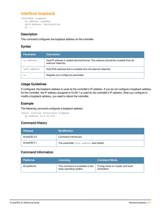 interface loopback
interface loopback
ip address <ipaddr>
ipv6 address <ipv6-prefix>
no ...
Description
This command configures the loopback address on the controller.
Syntax
Parameter Description
ip address Host IP address in dotted-decimal format. This address should be routable from all
external networks.
ipv6 address Host IPv6 address that is routable from all external networks.
no Negates any configured parameter.
Usage Guidelines
If configured, the loopback address is used as the controller’s IP address. If you do not configure a loopback address
for the controller, the IP address assigned to VLAN 1 is used as the controller’s IP address. After you configure or
modify a loopback address, you need to reboot the controller.
Example
The following command configures a loopback address:
(host) (config) #interface loopback
ip address 10.2.22.220
Command History
Release Modification
ArubaOS 3.0 Command introduced
ArubaOS 6.1 The parameter ipv6 address was added.
Command Information
Platforms Licensing Command Mode
All platforms This command is available in the
base operating system
Config mode on master and local
controllers
ArubaOS 6.4| Reference Guide interface loopback | 377
 