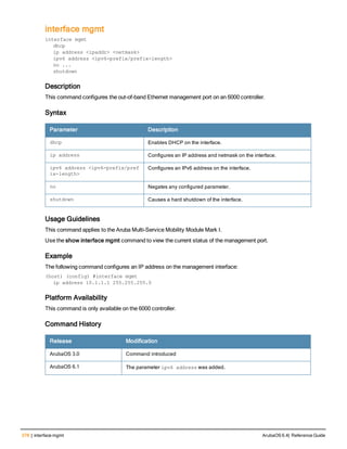 378 | interface mgmt ArubaOS 6.4| Reference Guide
interface mgmt
interface mgmt
dhcp
ip address <ipaddr> <netmask>
ipv6 address <ipv6-prefix/prefix-length>
no ...
shutdown
Description
This command configures the out-of-band Ethernet management port on an 6000 controller.
Syntax
Parameter Description
dhcp Enables DHCP on the interface.
ip address Configures an IP address and netmask on the interface.
ipv6 address <ipv6-prefix/pref
ix-length>
Configures an IPv6 address on the interface.
no Negates any configured parameter.
shutdown Causes a hard shutdown of the interface.
Usage Guidelines
This command applies to the Aruba Multi-Service Mobility Module Mark I.
Use the show interface mgmt command to view the current status of the management port.
Example
The following command configures an IP address on the management interface:
(host) (config) #interface mgmt
ip address 10.1.1.1 255.255.255.0
Platform Availability
This command is only available on the 6000 controller.
Command History
Release Modification
ArubaOS 3.0 Command introduced
ArubaOS 6.1 The parameter ipv6 address was added.
 
