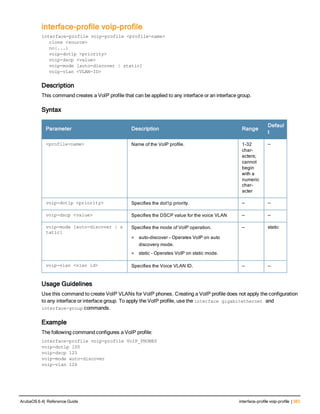 interface-profile voip-profile
interface-profile voip-profile <profile-name>
clone <source>
no{...}
voip-dot1p <priority>
voip-dscp <value>
voip-mode [auto-discover | static]
voip-vlan <VLAN-ID>
Description
This command creates a VoIP profile that can be applied to any interface or an interface group.
Syntax
Parameter Description Range
Defaul
t
<profile-name> Name of the VoIP profile. 1-32
char-
acters;
cannot
begin
with a
numeric
char-
acter
—
voip-dot1p <priority> Specifies the dot1p priority. — —
voip-dscp <value> Specifies the DSCP value for the voice VLAN — —
voip-mode [auto-discover | s
tatic]
Specifies the mode of VoIP operation.
l auto-discover - Operates VoIP on auto
discovery mode.
l static - Operates VoIP on static mode.
— static
voip-vlan <vlan id> Specifies the Voice VLAN ID. — —
Usage Guidelines
Use this command to create VoIP VLANs for VoIP phones. Creating a VoIP profile does not apply the configuration
to any interface or interface group. To apply the VoIP profile, use the interface gigabitethernet and
interface-group commands.
Example
The following command configures a VoIP profile:
interface-profile voip-profile VoIP_PHONES
voip-dot1p 100
voip-dscp 125
voip-mode auto-discover
voip-vlan 126
ArubaOS 6.4| Reference Guide interface-profile voip-profile | 383
 
