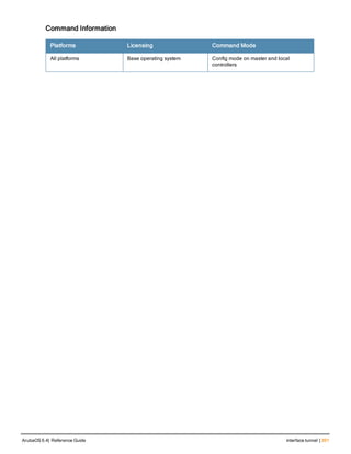 Command Information
Platforms Licensing Command Mode
All platforms Base operating system Config mode on master and local
controllers
ArubaOS 6.4| Reference Guide interface tunnel | 391
 