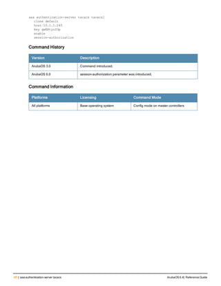 40 | aaa authentication-server tacacs ArubaOS 6.4| Reference Guide
aaa authentication-server tacacs tacacs1
clone default
host 10.1.1.245
key qwERtyuIOp
enable
session-authorization
Command History
Version Description
ArubaOS 3.0 Command introduced.
ArubaOS 6.0 session-authorization parameter was introduced.
Command Information
Platforms Licensing Command Mode
All platforms Base operating system Config mode on master controllers
 