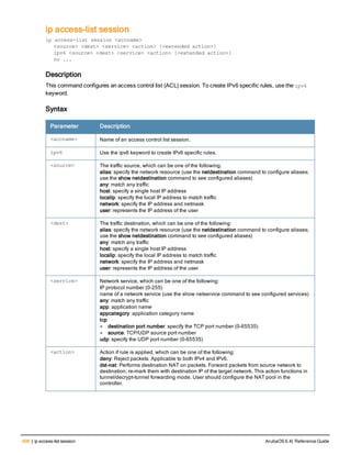 406 | ip access-list session ArubaOS 6.4| Reference Guide
ip access-list session
ip access-list session <accname>
<source> <dest> <service> <action> [<extended action>]
ipv6 <source> <dest> <service> <action> [<extended action>]
no ...
Description
This command configures an access control list (ACL) session. To create IPv6 specific rules, use the ipv6
keyword.
Syntax
Parameter Description
<accname> Name of an access control list session.
ipv6 Use the ipv6 keyword to create IPv6 specific rules.
<source> The traffic source, which can be one of the following:
alias: specify the network resource (use the netdestination command to configure aliases;
use the show netdestination command to see configured aliases)
any: match any traffic
host: specify a single host IP address
localip: specify the local IP address to match traffic
network: specify the IP address and netmask
user: represents the IP address of the user
<dest> The traffic destination, which can be one of the following:
alias: specify the network resource (use the netdestination command to configure aliases;
use the show netdestination command to see configured aliases)
any: match any traffic
host: specify a single host IP address
localip: specify the local IP address to match traffic
network: specify the IP address and netmask
user: represents the IP address of the user
<service> Network service, which can be one of the following:
IP protocol number (0-255)
name of a network service (use the show netservice command to see configured services)
any: match any traffic
app: application name
appcategory: application category name
tcp
l destination port number: specify the TCP port number (0-65535)
l source: TCP/UDP source port number
udp: specify the UDP port number (0-65535)
<action> Action if rule is applied, which can be one of the following:
deny: Reject packets. Applicable to both IPv4 and IPv6.
dst-nat: Performs destination NAT on packets. Forward packets from source network to
destination; re-mark them with destination IP of the target network. This action functions in
tunnel/decrypt-tunnel forwarding mode. User should configure the NAT pool in the
controller.
 