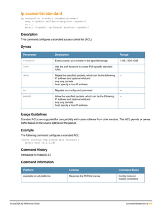 ip access-list standard
ip access-list standard {<number>|<name>}
deny {<ipaddr> <wildcard>|any|host <ipaddr>}
no ...
permit {<ipaddr> <wildcard>|any|host <ipaddr>}
Description
This command configures a standard access control list (ACL).
Syntax
Parameter Description Range
standard Enter a name, or a number in the specified range. 1-99, 1300-1399
ipv6 Use the ipv6 keyword to create IPv6 specific standard
rules.
deny Reject the specified packets, which can be the following:
IP address and optional wildcard
any: any packets
host: specify a host IP address
—
no Negates any configured parameter. —
permit Allow the specified packets, which can be the following:
IP address and optional wildcard
any: any packets
host: specify a host IP address
—
Usage Guidelines
Standard ACLs are supported for compatibility with router software from other vendors. This ACL permits or denies
traffic based on the source address of the packet.
Example
The following command configures a standard ACL:
(host) (config) #ip access-list standard 1
permit host 10.1.1.244
Command History
Introduced in ArubaOS 3.0
Command Information
Platform License Command Mode
Available on all platforms Requires the PEFNG license Config mode on
master controllers
ArubaOS 6.4| Reference Guide ip access-list standard | 409
 
