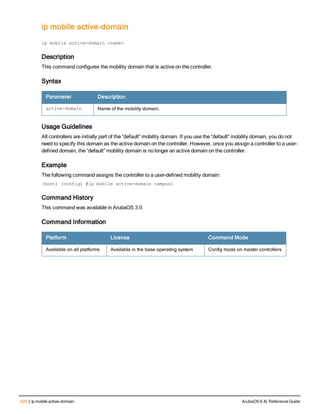 420 | ip mobile active-domain ArubaOS 6.4| Reference Guide
ip mobile active-domain
ip mobile
ip mobile active-domain <name>
Description
This command configures the mobility domain that is active on the controller.
Syntax
Parameter Description
active-domain Name of the mobility domain.
Usage Guidelines
All controllers are initially part of the “default” mobility domain. If you use the “default” mobility domain, you do not
need to specify this domain as the active domain on the controller. However, once you assign a controller to a user-
defined domain, the “default” mobility domain is no longer an active domain on the controller.
Example
The following command assigns the controller to a user-defined mobility domain:
(host) (config) #ip mobile active-domain campus1
Command History
This command was available in ArubaOS 3.0.
Command Information
Platform License Command Mode
Available on all platforms Available in the base operating system Config mode on master controllers
 