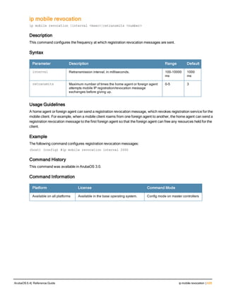 ip mobile revocation
ip mobile revocation {interval <msec>|retransmits <number>
Description
This command configures the frequency at which registration revocation messages are sent.
Syntax
Parameter Description Range Default
interval Retransmission interval, in milliseconds. 100-10000
ms
1000
ms
retransmits Maximum number of times the home agent or foreign agent
attempts mobile IP registration/revocation message
exchanges before giving up.
0-5 3
Usage Guidelines
A home agent or foreign agent can send a registration revocation message, which revokes registration service for the
mobile client. For example, when a mobile client roams from one foreign agent to another, the home agent can send a
registration revocation message to the first foreign agent so that the foreign agent can free any resources held for the
client.
Example
The following command configures registration revocation messages:
(host) (config) #ip mobile revocation interval 2000
Command History
This command was available in ArubaOS 3.0.
Command Information
Platform License Command Mode
Available on all platforms Available in the base operating system. Config mode on master controllers
ArubaOS 6.4| Reference Guide ip mobile revocation | 429
 