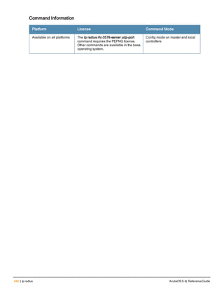 440 | ip radius ArubaOS 6.4| Reference Guide
Command Information
Platform License Command Mode
Available on all platforms The ip radius rfc-3576-server udp-port
command requires the PEFNG license.
Other commands are available in the base
operating system.
Config mode on master and local
controllers
 
