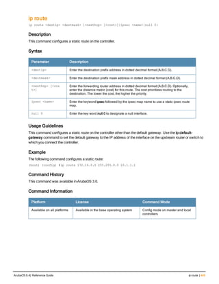 ip route
ip route <destip> <destmask> {<nexthop> [<cost>]|ipsec <name>|null 0}
Description
This command configures a static route on the controller.
Syntax
Parameter Description
<destip> Enter the destination prefix address in dotted decimal format (A.B.C.D).
<destmask> Enter the destination prefix mask address in dotted decimal format (A.B.C.D).
<nexthop> [<cos
t>]
Enter the forwarding router address in dotted decimal format (A.B.C.D). Optionally,
enter the distance metric (cost) for this route. The cost prioritizes routing to the
destination. The lower the cost, the higher the priority.
ipsec <name> Enter the keyword ipsec followed by the ipsec map name to use a static ipsec route
map.
null 0 Enter the key word null 0 to designate a null interface.
Usage Guidelines
This command configures a static route on the controller other than the default gateway. Use the ip default-
gateway command to set the default gateway to the IP address of the interface on the upstream router or switch to
which you connect the controller.
Example
The following command configures a static route:
(host) (config) #ip route 172.16.0.0 255.255.0.0 10.1.1.1
Command History
This command was available in ArubaOS 3.0.
Command Information
Platform License Command Mode
Available on all platforms Available in the base operating system Config mode on master and local
controllers
ArubaOS 6.4| Reference Guide ip route | 445
 