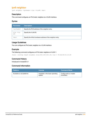 ipv6 neighbor
ipv6 neighbor <ipv6addr> vlan <vlan#> <mac>
Description
This command configures an IPv6 static neighbor on a VLAN interface.
Syntax
Parameter Description
<ipv6addr> Specify the IPv6 address of the neighbor entry.
vlan <vla
n#>
Specify the VLAN ID.
<mac> Specify the 48-bit hardware address of the neighbor entry.
Usage Guidelines
You can configure an IPv6 static neighbor on a VLAN interface.
Example
The following command configures an IPv6 static neighbor on VLAN 1:
(host) (config) #ipv6 neighbor 2cce:205:160:100::fe vlan 1 00:0b:86:61:13:28
Command History
Introduced in ArubaOS 6.1
Command Information
Platform License Command Mode
Available on all platforms Available in the base operating
system
Config mode on master
controllers
ArubaOS 6.4| Reference Guide ipv6 neighbor | 453
 