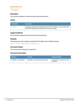 456 | ipv6 proxy-ra ArubaOS 6.4| Reference Guide
ipv6 proxy-ra
ipv6 proxy-ra
interval
Description
This command configures an interval for proxy Router Advertisement.
Syntax
Parameter Description
interval Configures proxy Router Advertisement Interval (180-1800 sec). This overrides inter-
face Router Advertisement interval value if its value is lesser.
Usage Guidelines
This command configures interval for proxy Router Advertisement.
Example
The following command configures a global NAS IPv6 address sent in RADIUS packets:
(host) (config) #ipv6 proxy-ra interval 200
Command History
This command was introduced in ArubaOS 6.3.
Command Information
Platform License Command Mode
Available on all platforms Available in the base operating system. Config mode on master and local
controllers
 