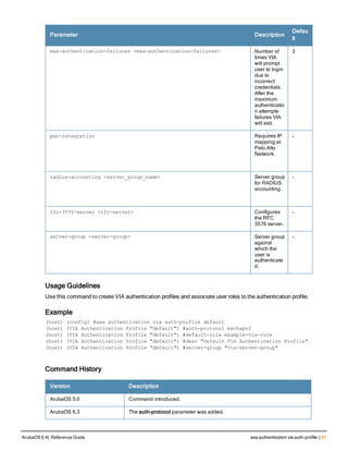 Parameter Description
Defau
lt
max-authentication-failures <max-authentication-failures> Number of
times VIA
will prompt
user to login
due to
incorrect
credentials.
After the
maximum
authenticatio
n attempts
failures VIA
will exit.
3
pan-integration Requires IP
mapping at
Palo Alto
Network.
-
radius-accounting <server_group_name> Server group
for RADIUS
accounting.
-
rfc-3576-server <rfc-server> Configures
the RFC
3576 server.
-
server-group <server-group> Server group
against
which the
user is
authenticate
d.
-
Usage Guidelines
Use this command to create VIA authentication profiles and associate user roles to the authentication profile.
Example
(host) (config) #aaa authentication via auth-profile default
(host) (VIA Authentication Profile "default") #auth-protocol mschapv2
(host) (VIA Authentication Profile "default") #default-role example-via-role
(host) (VIA Authentication Profile "default") #desc "Default VIA Authentication Profile"
(host) (VIA Authentication Profile "default") #server-group "via-server-group"
Command History
Version Description
ArubaOS 5.0 Command introduced.
ArubaOS 6.3 The auth-protocol parameter was added.
ArubaOS 6.4| Reference Guide aaa authentication via auth-profile | 47
 