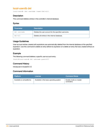 486 | local-userdb del ArubaOS 6.4| Reference Guide
local-userdb del
local-userdb {del username <name>|del-all}
Description
This command deletes entries in the controller’s internal database.
Syntax
Parameter Description
del username Deletes the user account for the specified username.
del-all Deletes all entries in the internal database.
Usage Guidelines
User account entries created with expirations are automatically deleted from the internal database at the specified
expiration. Use this command to delete an entry before its expiration or to delete an entry that was created without an
expiration.
Example
The following command deletes a specific user account entry:
(host)#local-userdb del username guest4157
Command History
Introduced in ArubaOS 3.0.
Command Information
Platform License Command Mode
Available on all platforms Available in the base operating system Enable mode on master
controllers.
 