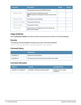 496 | local-userdb modify ArubaOS 6.4| Reference Guide
Parameter Description Range Default
This parameter requires the PEFNG license.
sponsor-dept The guest sponsor’s department name
NOTE: A sponsor is the guest's primary contact for the
visit.
— —
sponsor-email The sponsor’s email address. — —
sponsor-fullname The sponsor’s full name. — —
sponsor-name The sponsor’s name. — —
start-time Date and time, in mm/dd/yyy and hh:mm format, the
guest account begins.
— —
Usage Guidelines
Use the show local-userdb command to view the current user account entries in the internal database.
Example
The following command disables an existing user account in the internal database:
(host)# local-userdb modify username guest4157 mode disable
Command History
Modification
ArubaOS 3.0 Introduced for the first time.
ArubaOS 3.4 The guest, sponsor and optional parameters were added.
Command Information
Platform License Command Mode
Available on all platforms Available in the base operating system Enable mode on master
controllers.
 