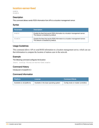 500 | location-server-feed ArubaOS 6.4| Reference Guide
location-server-feed
enable
disable
Description
This command allows sends RSSI information from APs to a location management server.
Syntax
Parameter Description
enable Enable the feed that sends RSSI information to a location management server.
This feature is disabled by default.
disable Disable the feed that sends RSSI information to a location management server.
This feature is disabled by default.
Usage Guidelines
This command allows APs to send RSSI information to a location management server, which can use
that information to compute the location of stations seen in the network.
Example
The following command configures the location:
(host) (config) #location-server-feed enable
Command History
Introduced in ArubaOS 6.3
Command Information
Platform License Command Mode
Available on all platforms Available in the base operating system Config mode on master controllers
 